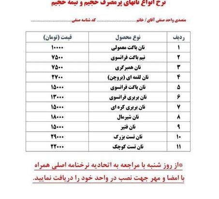 ساندویچ هم به لاکچری شده ها در این دولت می پیوندد؟/ افزایش ۴۰۰ درصدی آرد صنعت!