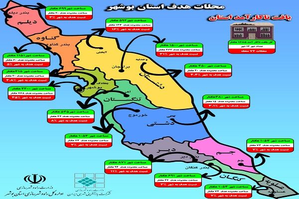 اینفوگرافیک| محلات هدف استان بوشهر برای بازآفرینی